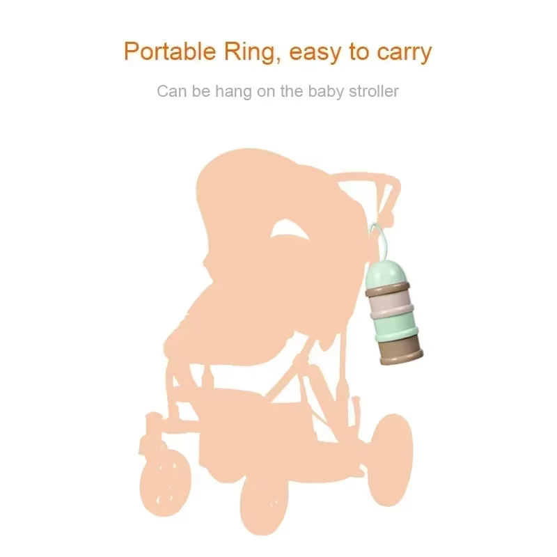 Caja de leche en polvo de colo - Baby Food Category reseña y precio