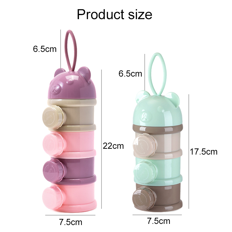 Caja de almacenamiento de alim - Baby Food Category reseña y precio