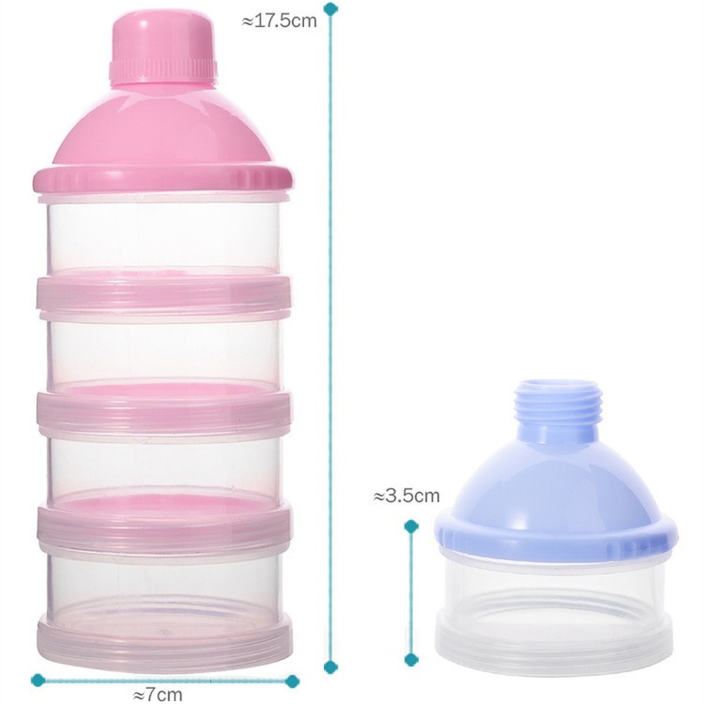 Dispensador Portátil de Leche  - Baby Food Category reseña y precio